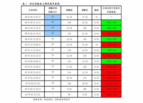 海關發布新版《商品歸類管理規定》，企業亟待強化內控管理以應對新規