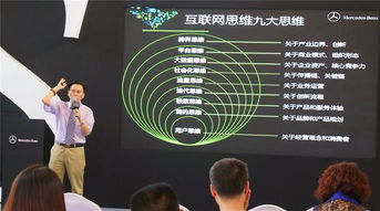 移動(dòng)互聯(lián)網(wǎng)時(shí)代的企業(yè)轉(zhuǎn)型之道 內(nèi)外兼修，決勝互聯(lián)網(wǎng)銷售